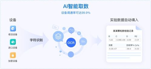 2026年中國LIMS廠商競(jìng)爭(zhēng)格局與三大品牌適配場(chǎng)景深度解析